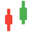 Learn Price Action