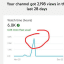 YouTube  monetization trick for YOUTUBE AND BLOG