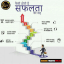 Online earning job
