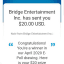 Quick Online Money Makers
