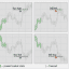 fx signal no risk free