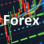 Trading Expert