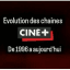 Serie Disney et cine+ "dessin animé"