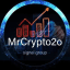MR Crypto Trader