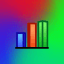 Gold | Forex research