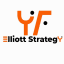 Señales Trading Forex GRATIS | YF Elliott Strategy