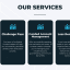 THE PROP FIRM TRADERS INT'L