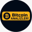 Bitcoin Analizleri