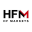 HOT FOREX MARKETS