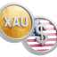 Gbpusd Signals