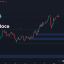 Mikkel Trading Hub