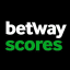 FIXED MATCHES CORRECT SCORE ️