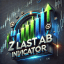 Z Last Ab Indicator Robot ™