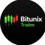 Bitunix Trading Signals