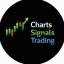 Charts Signals Trading