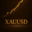 Metatrader | Fomc news