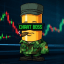CHARTBOSS CALLS