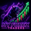 MY FX TRADERS - FREE FORRX SIGNALS