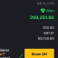 Gye Nyame Odds ️