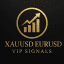 XAUUSD Price Action Lab
