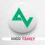 HIIGSI FAMILY[2]